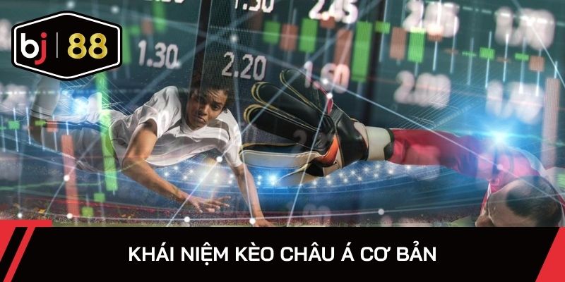 Khái niệm kèo châu Á cơ bản